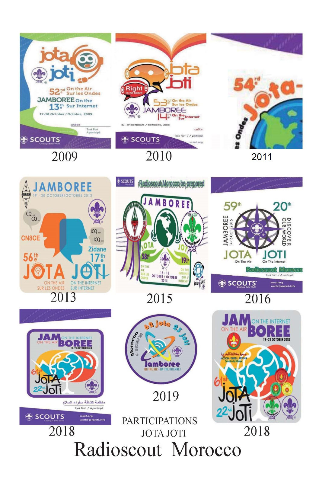 Resumé historique Jota Joti